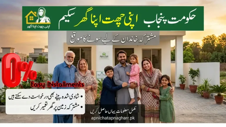 Happy Pakistani joint family standing in front of new house with CM Maryam Nawaz picture and Urdu text "Apna Ghar Apni Chhat" showing 0 percent interest loan and easy installments for married sons and shared land construction apnichatapnagharr.pk