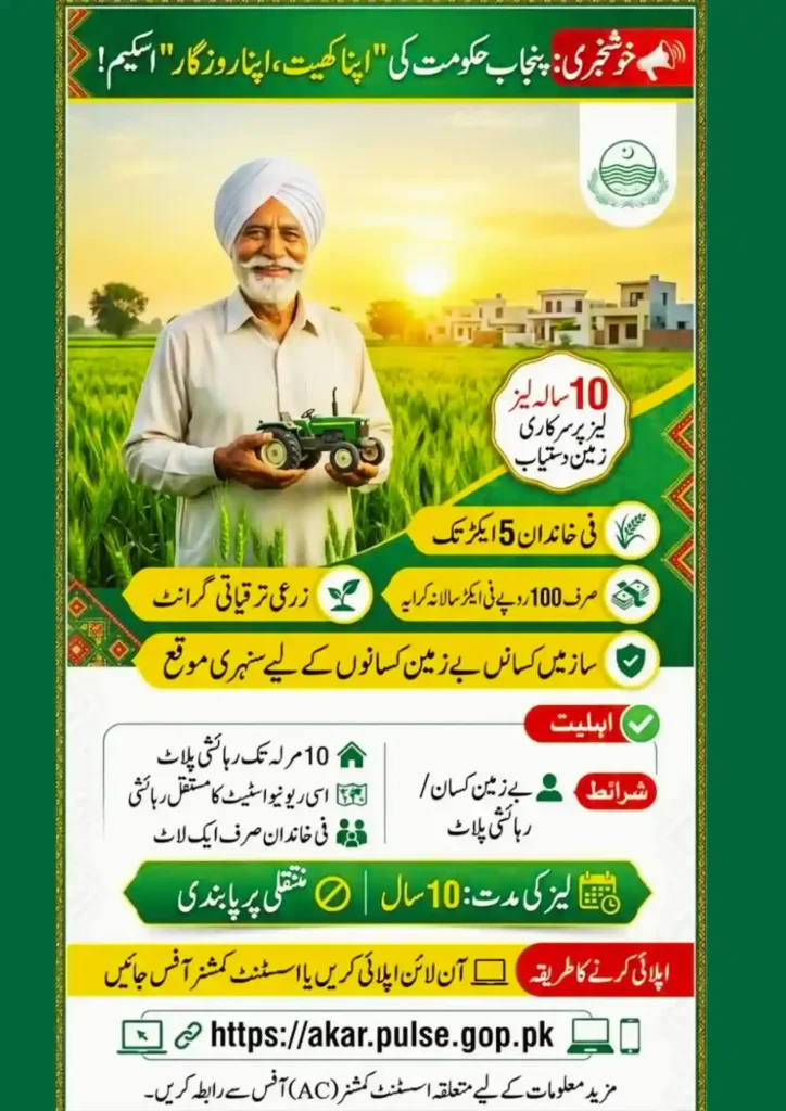 Apna Khet Apna Rozgar Scheme terms and conditions image showing 10 year lease 5 acre per family development grant 100 rupee per acre annual rent 10 marla residential plot limit no transfer of land and apply online at akar pulse gop pk apnichatapnagharr.pk
