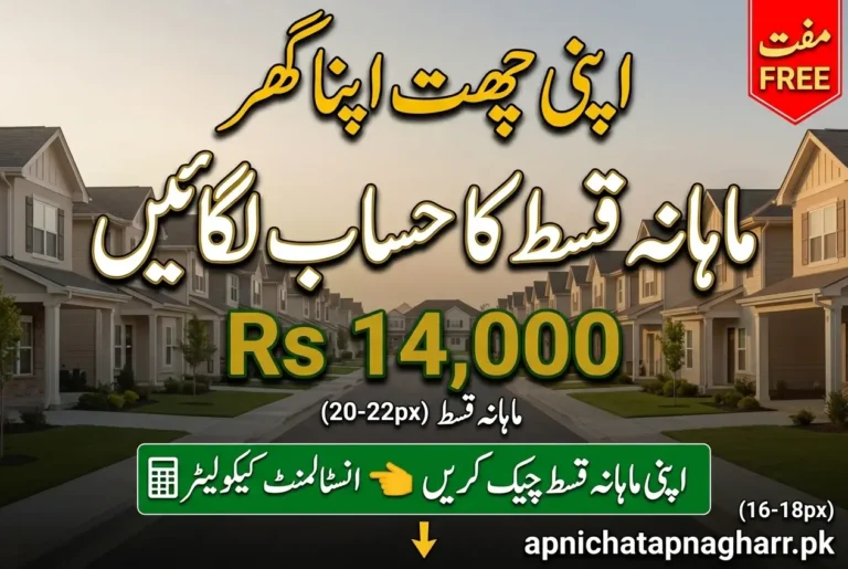 Apni Chhat Apna Ghar monthly installment calculator feature image with Urdu text scheme name mahana qist ka hisab lagayein Rs 14000 mahana qist free calculator check your installment apnichatapnagharr.pk